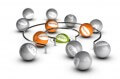 SEO and the Long B2B Sales Cycle