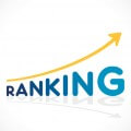 Keyword ranking tool