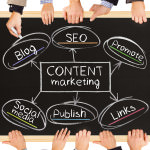 Content Marketing