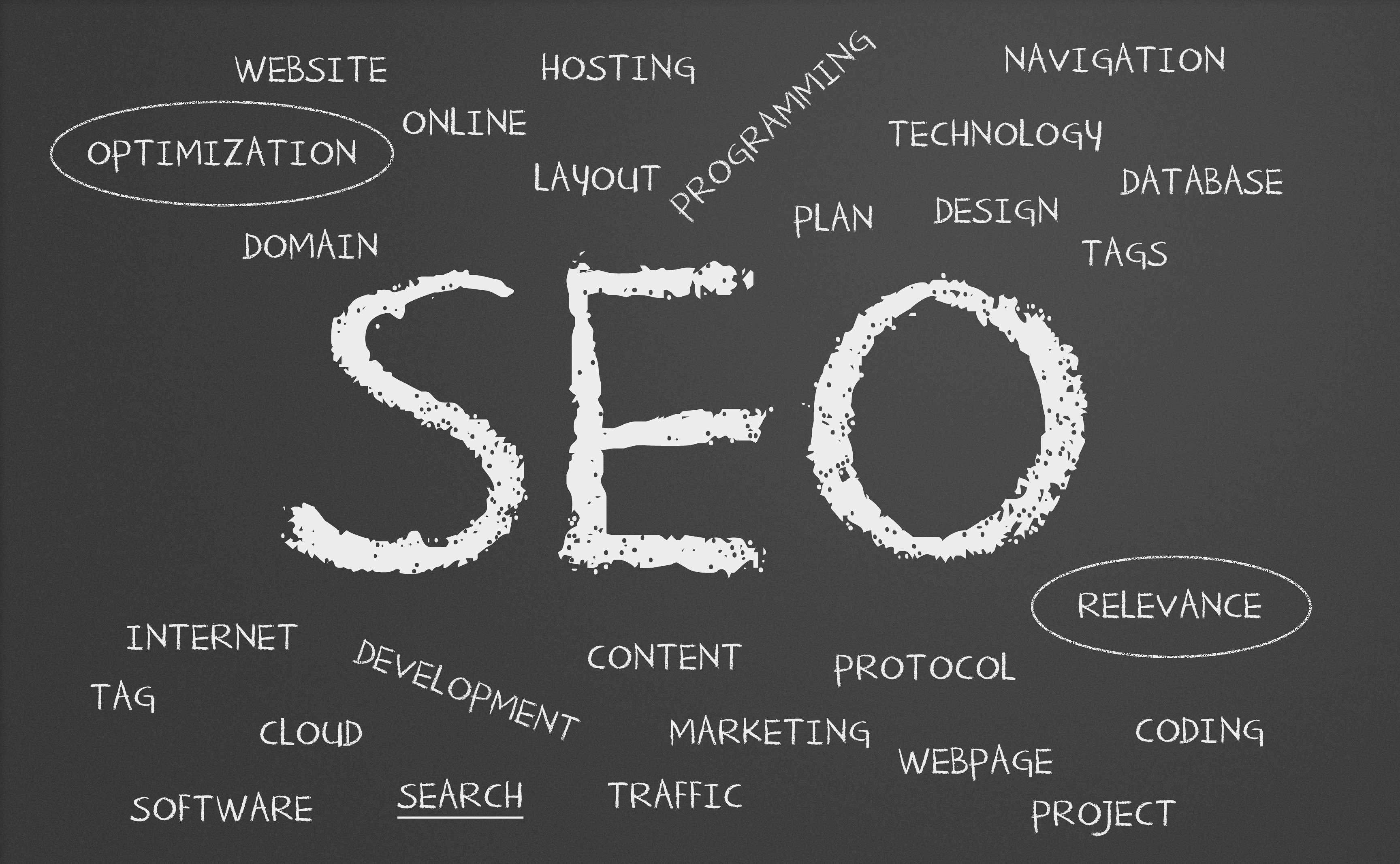 SEO - Search Engine Optimization word cloud