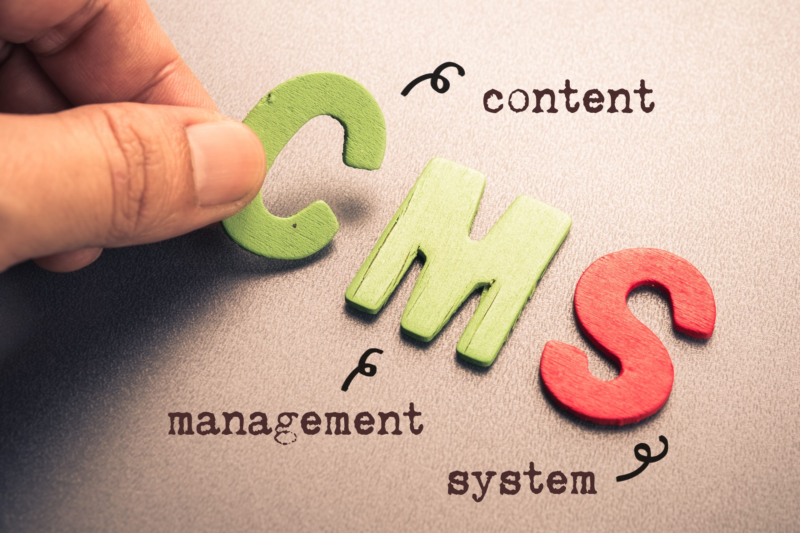 The Top Define Content Management System Computer