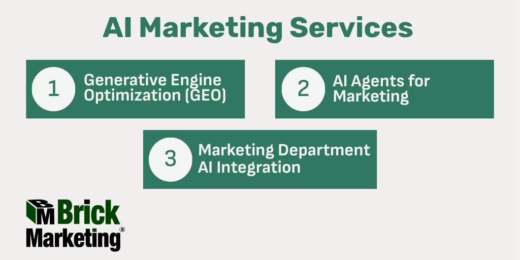 AI Marketing Services
