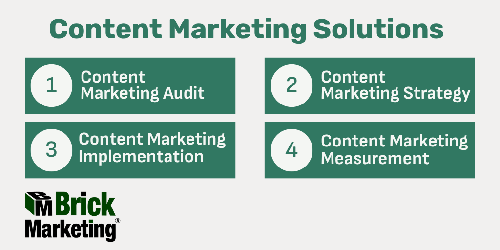 Content Marketing Services
