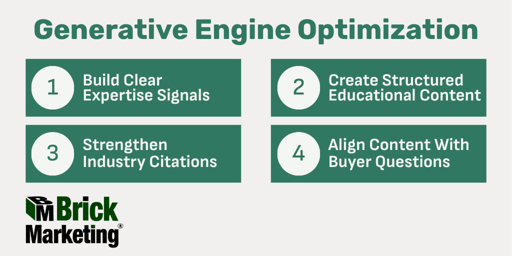 Generative Engine Optimization (GEO) or AI SEO