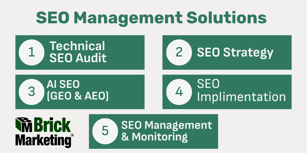 SEO Management Services
