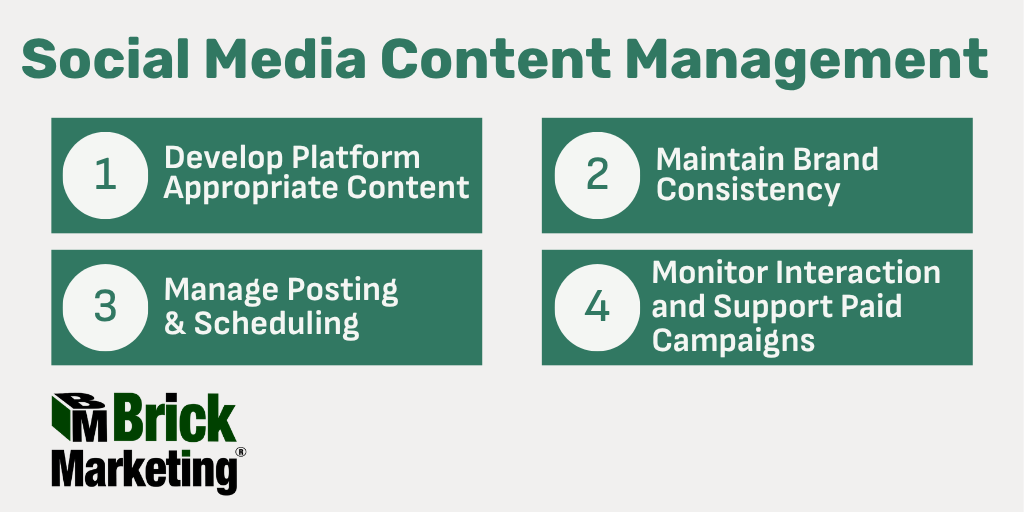 Social Media Content Management